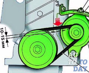 Подтяжка ремня генератора Подтяжка ремня генератора
