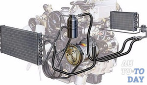 Система охлаждения Система охлаждения