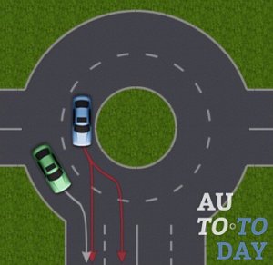 Движение на круговом перекрестке Движение на круговом перекрестке