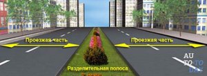 Проезжая часть Проезжая часть