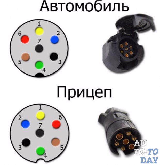 Как сделать простой жучок для прослушки своими руками Как сделать лодку своими руками чертежи и описание