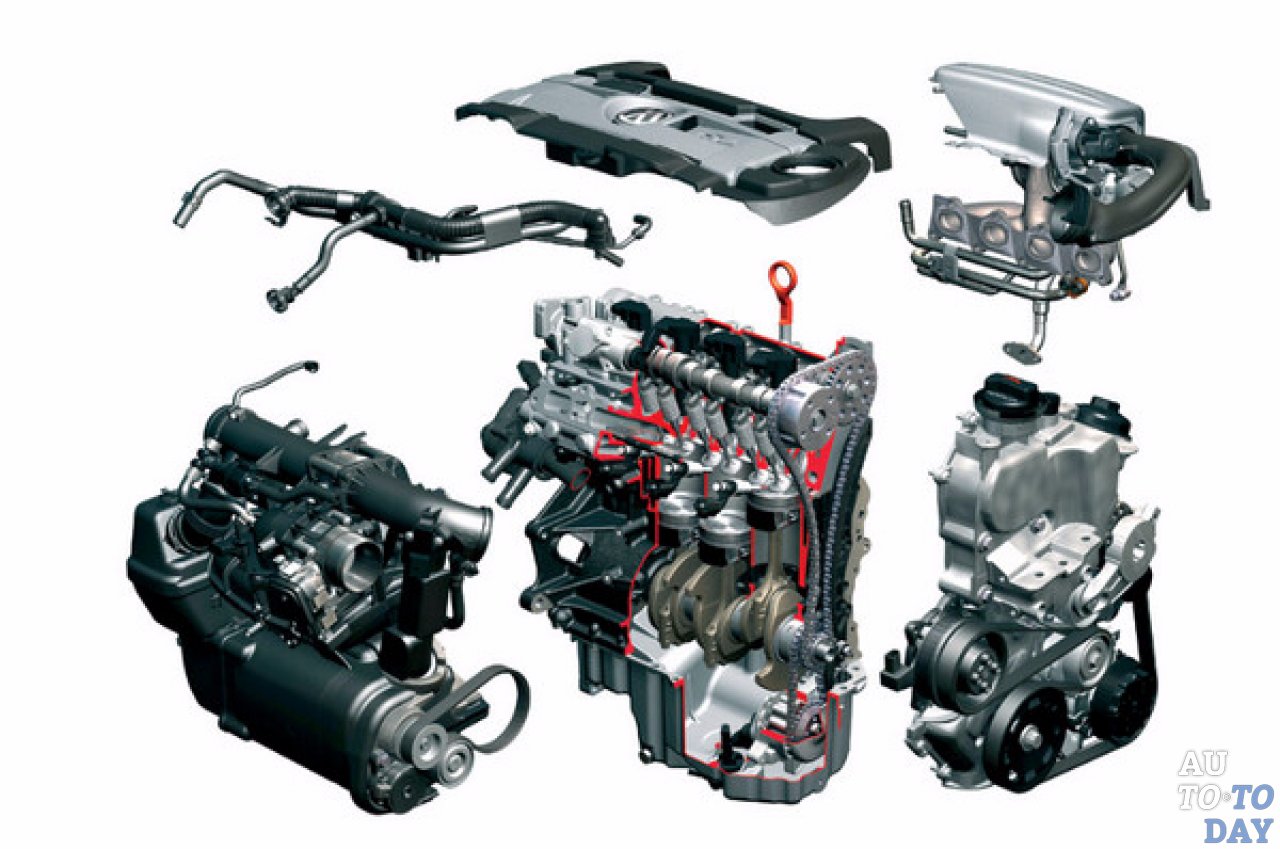 Основные составляющие Основные составляющие