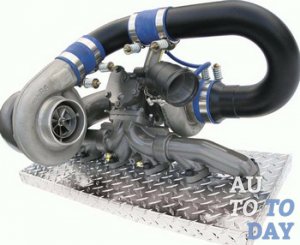 Механический компрессор и турбонагнетатель Механический компрессор и турбонагнетатель