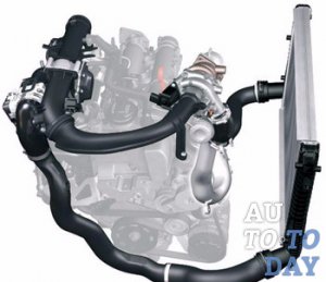 Элементы двигателя TSI Элементы двигателя TSI