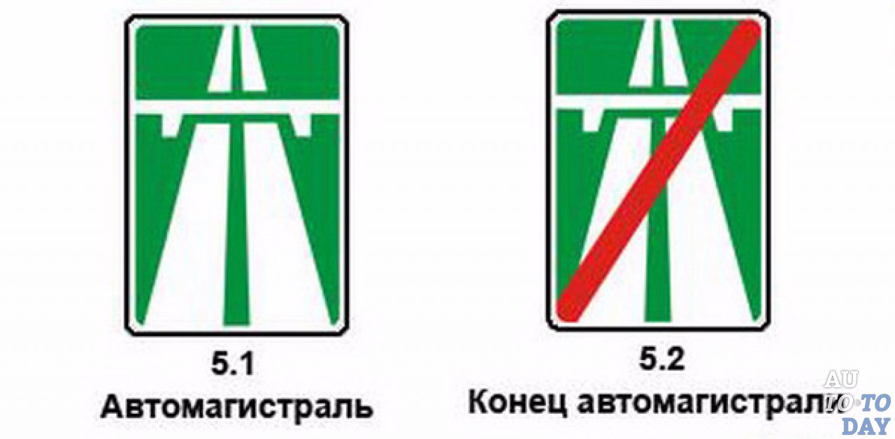 Дорожные знаки