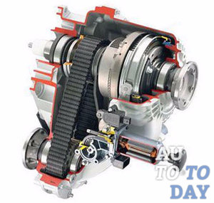 Раздаточная коробка Раздаточная коробка