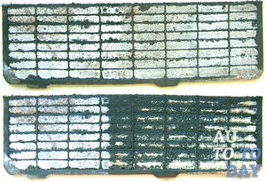 Сульфатация Сульфатация