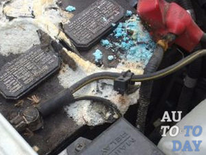 Сульфатация Сульфатация