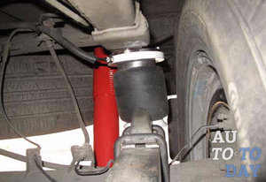 Пневмоподвеска