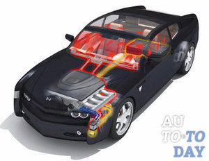 Система подачи топлива Система подачи топлива