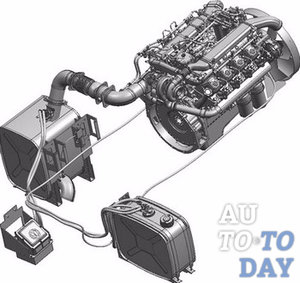 Система подачи топлива Система подачи топлива