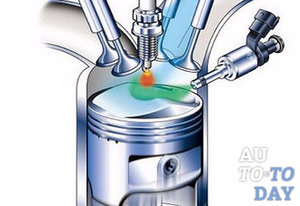 Инжекторная система подачи топлива Инжекторная система подачи топлива