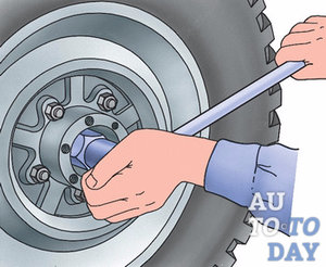 Снятие ступицы