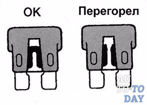 Предохранитель Предохранитель