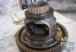 Дифференциал