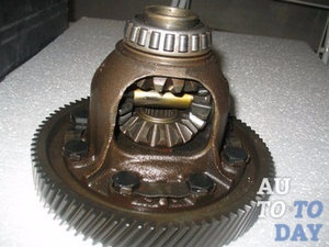 Дифференциал