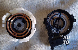 Контактная гурппа