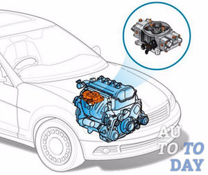 Моновпрыск