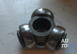 Трипоидный подшипник Трипоидный подшипник