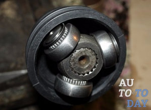 Трипоидный подшипник Трипоидный подшипник