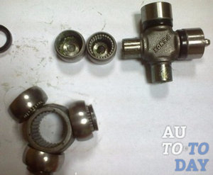 Подшипники Подшипники