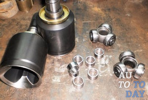 Трипоидные подшипники Трипоидные подшипники