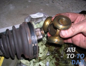 Внутренний ШРУС Внутренний ШРУС