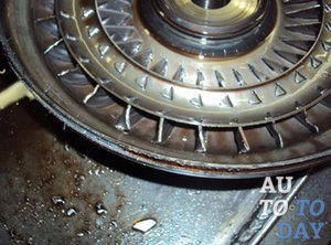 Гидротрансформатор