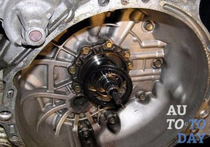 Гидротрансформатор