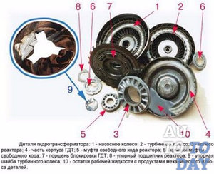 Устройство