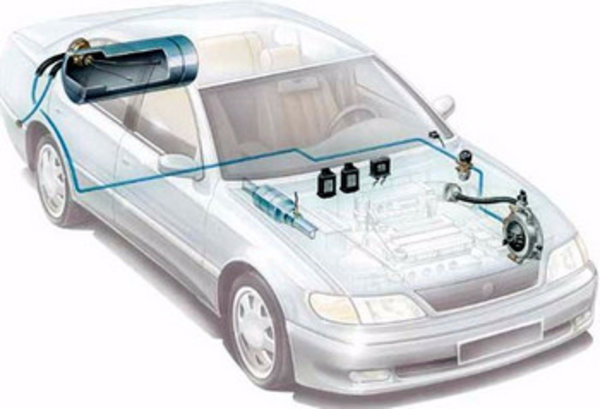Инструкция По Регулировке Инжекторного Газового Оборудования