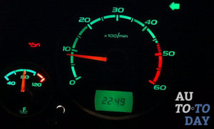 Панель приборов Панель приборов