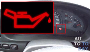 Лампа давления масла Лампа давления масла