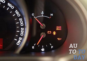 Панель приборов Панель приборов