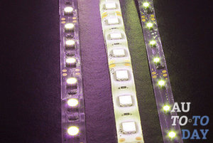 Светодиоды Светодиоды