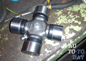 Крестовина Крестовина