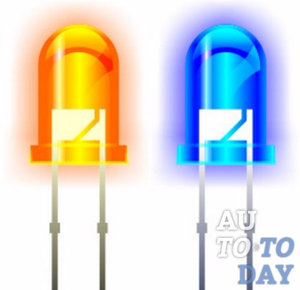 Светодиоды