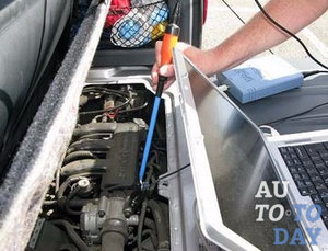 Поиск проблемы Поиск проблемы