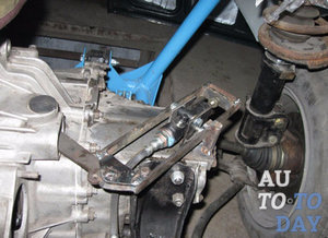 Привод сцепления