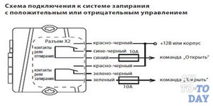 Схема подключения Схема подключения