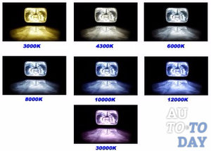 Маркировка Маркировка