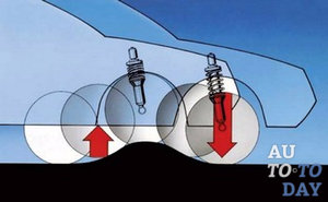Амортизатор Амортизатор