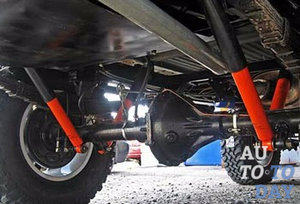 Двухтрубные амортизаторы Двухтрубные амортизаторы