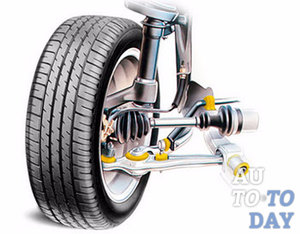 Сайлентблоки для подвески Сайлентблоки для подвески