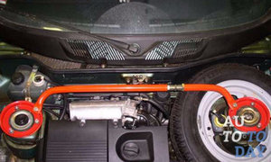 Растяжка передних стоек Растяжка передних стоек