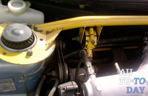 Растяжка передних стоек Растяжка передних стоек