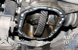 Замена дифференциала Замена дифференциала