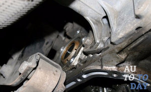 Замена дифференциала Замена дифференциала