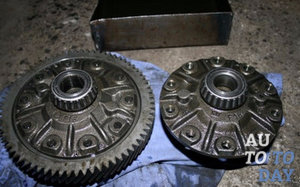 Дифференциалы Дифференциалы