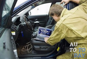 Проверка АКПП